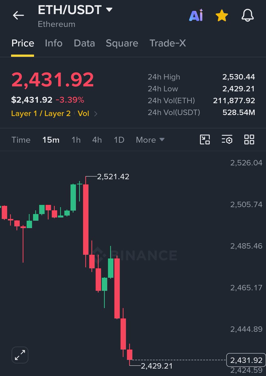 MaxCrypto tweet picture