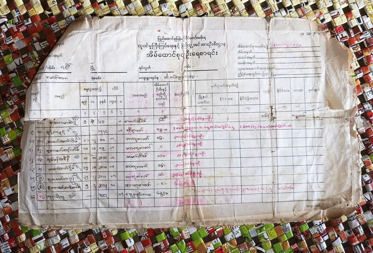 Rohingyaphotos's tweet photo. Documented Proof of Rohingya Roots in Myanmar
Old land records, official documents, and family photos preserve our ancestral roots. Yet, Rohingya remain denied citizenship, basic rights, and freedom of movement.
#RohingyaHistory #RohingyaIdentity https://t.co/e1qzVUDKz3