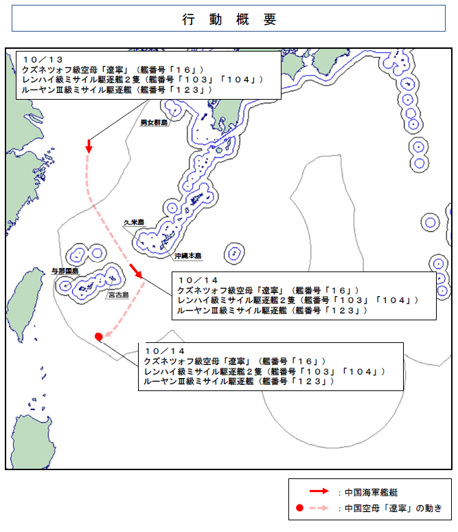 rybar_pacific tweet picture