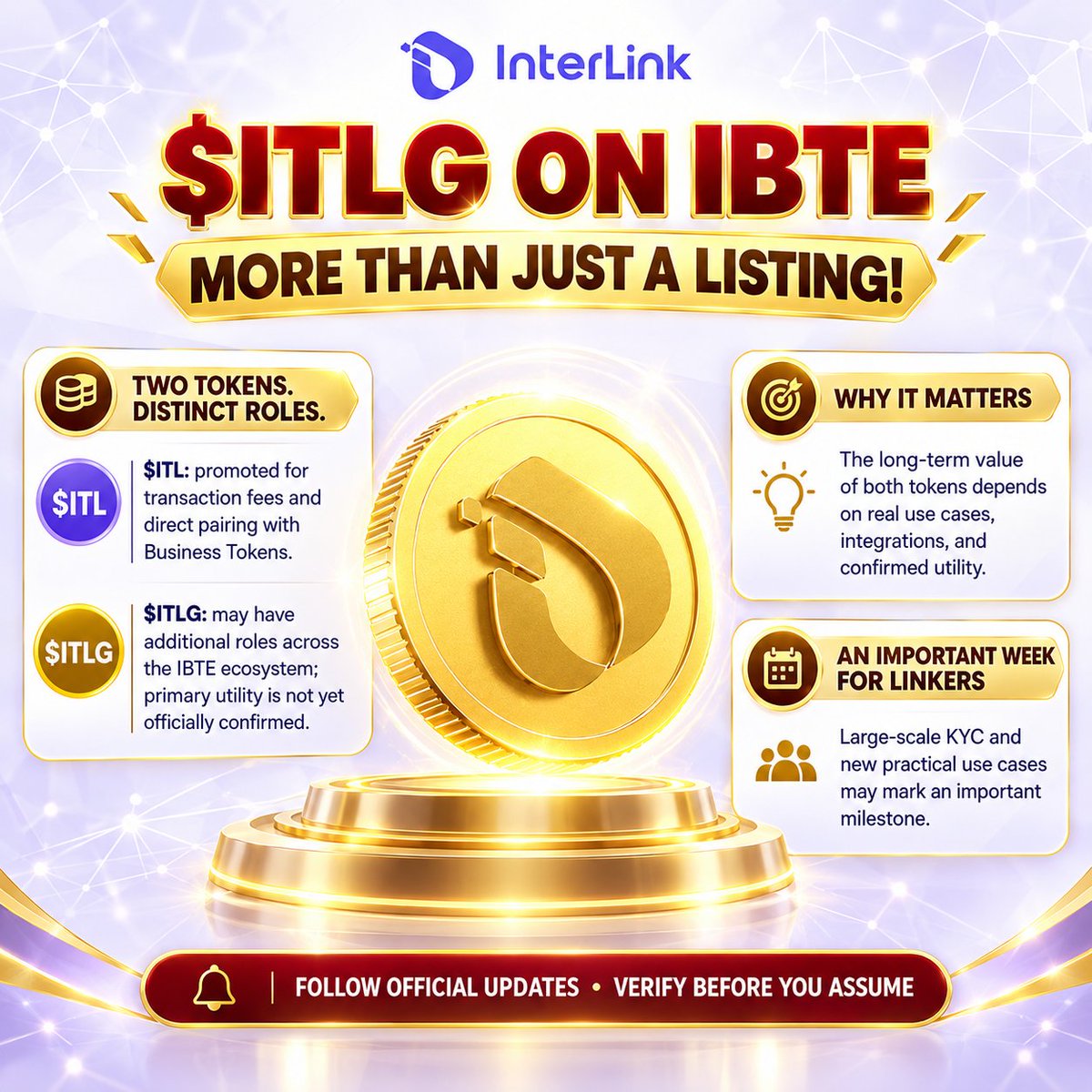 chuong33923's tweet photo. 🚀 $ITLG is more than an IBTE listing! Alongside $ITL, it may serve distinct ecosystem utilities. As KYC expands and new use cases emerge, Linkers should watch official updates shaping both tokens’ roles. 
#InterLink #ITLG #ITL https://t.co/WOCCtoWZQY