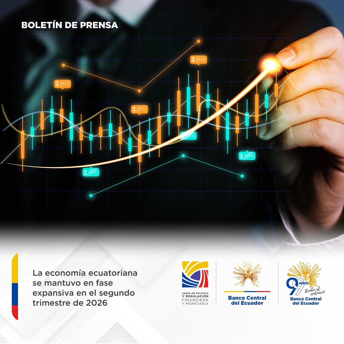 BancoCentral_Ec's tweet photo. 📌📰 BOLETÍN DE PRENSA |  La economía ecuatoriana se mantuvo en fase expansiva en el segundo trimestre de 2026.

🔎 Revisa la noticia completa en el enlace ➡️ https://t.co/7BM7xmlL9O https://t.co/A9OTajRarE