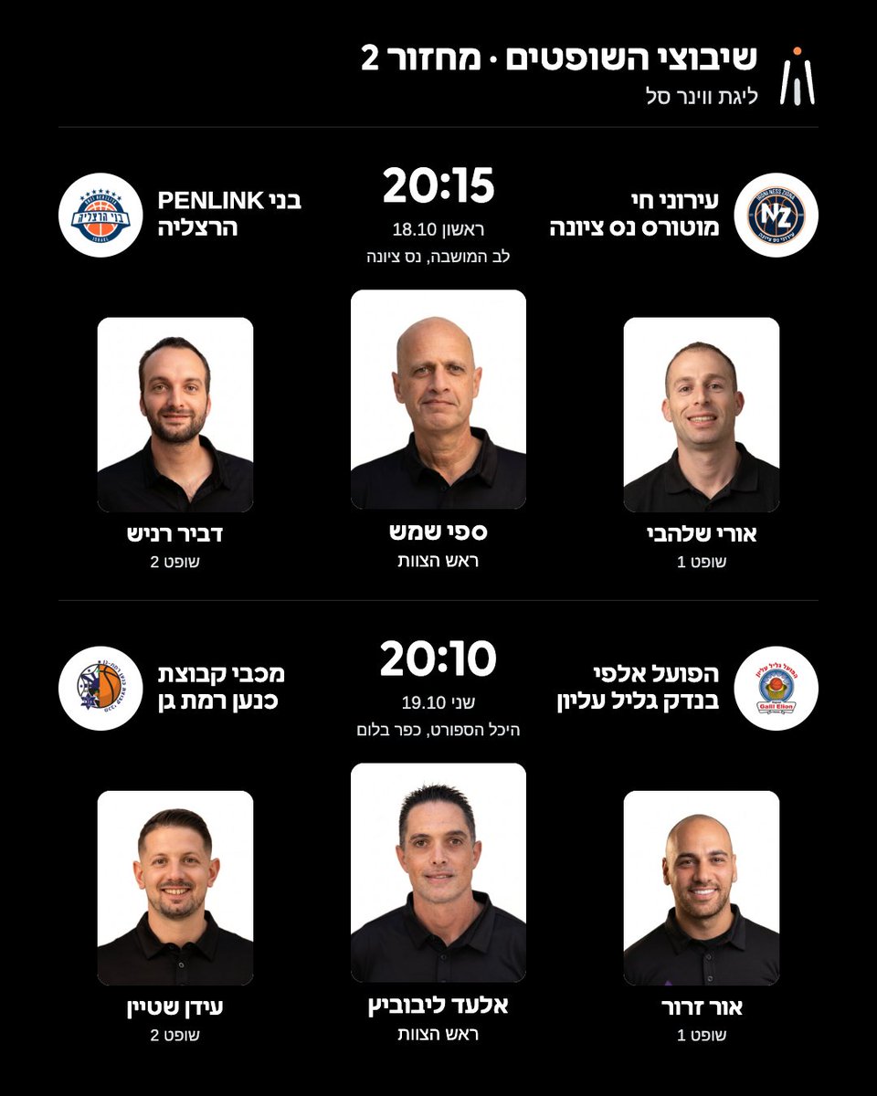 ibra_refs's tweet photo. שיבוצי מחזור 2 ✔️ https://t.co/Gay8eeRhVN
