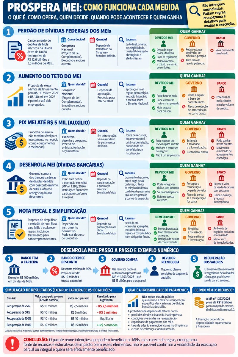 lh_santos's tweet photo. @lizdesgraca Da uma olhada nisso aqui... ele só esta enganando o povo novamente para garantir mais 4 anos de roubalheira. https://t.co/0mBDhQ18Qh