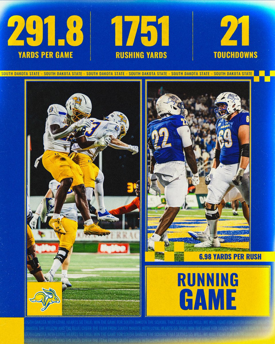 GoJacksFB's tweet photo. Running the dang ball 🔥

#GoJacks🐰 https://t.co/vdF008XWD1