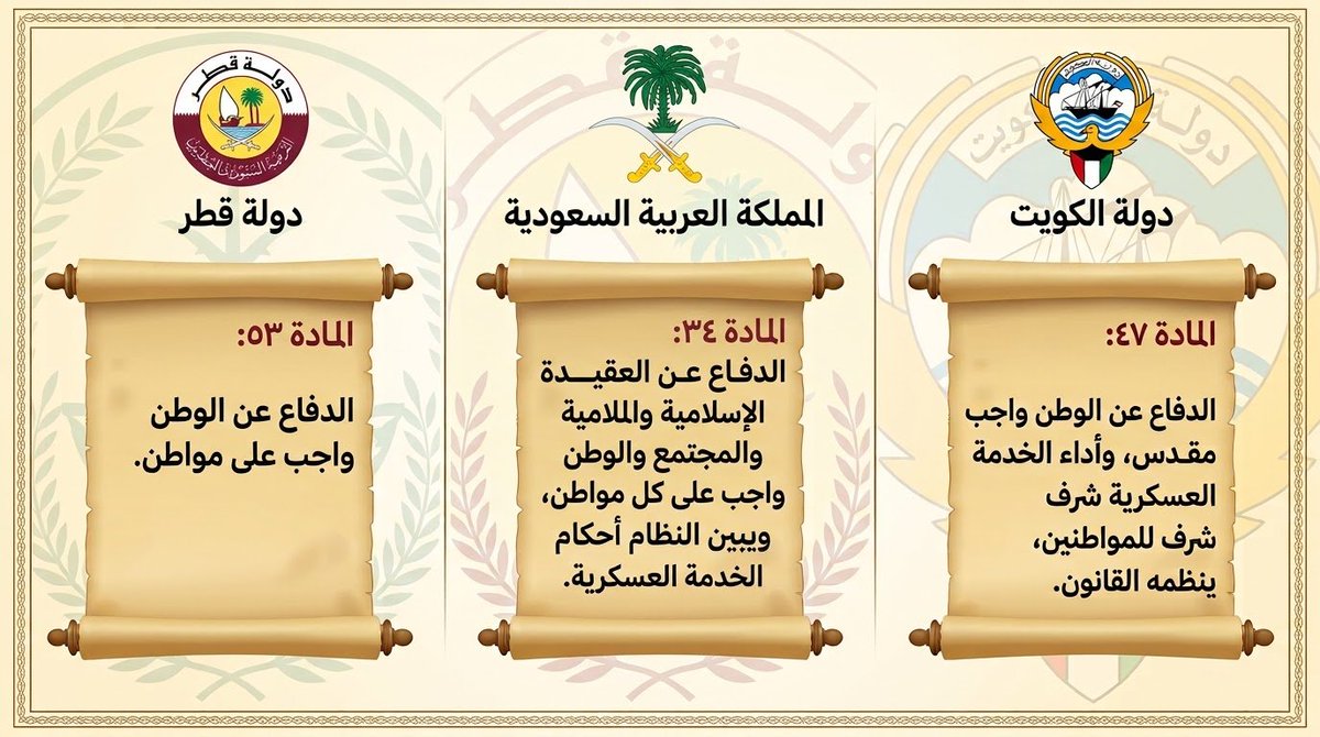 S_A_S_130's tweet photo. @InQatarr لا تخاف كمل https://t.co/96dMHxgf6h