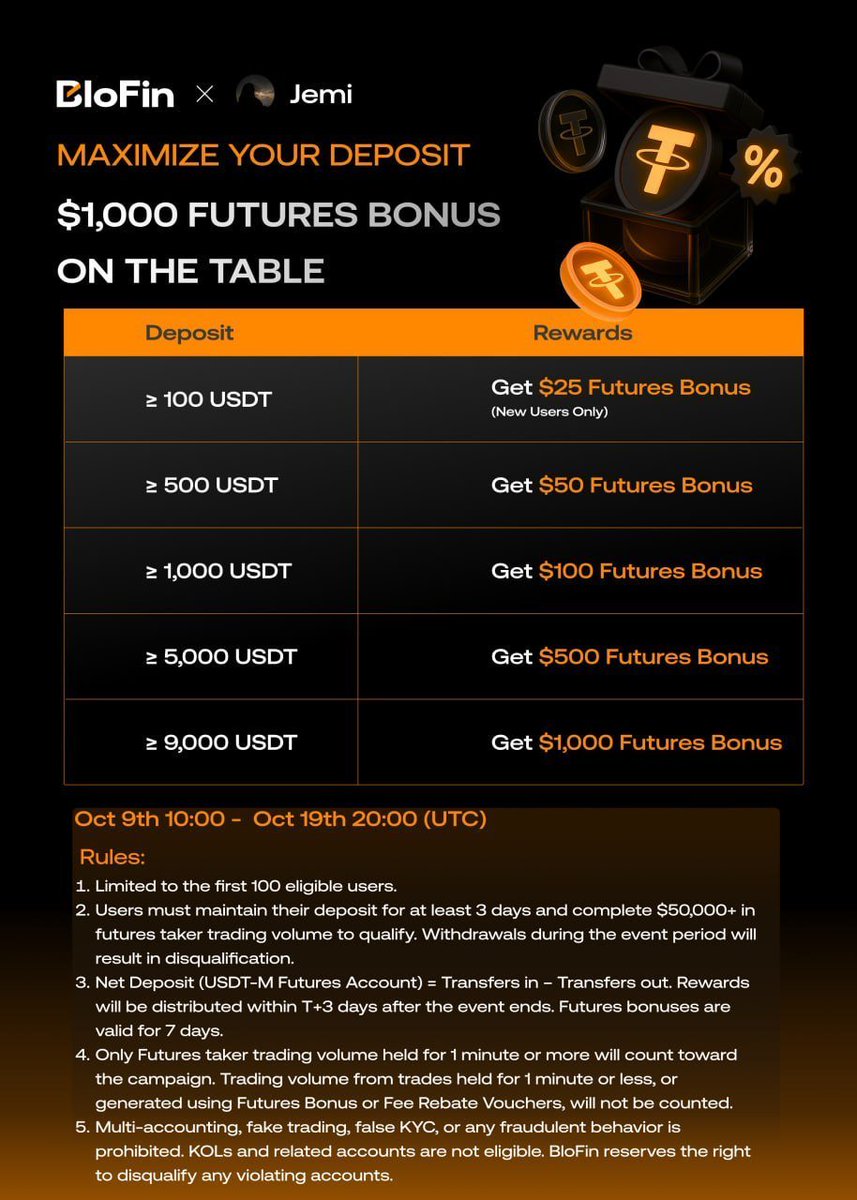 Jemi2n's tweet photo. Quick Reminder: The new BloFin campaign is still LIVE!
Up to $1,000 in Futures Bonuses
First 100 eligible users only 
Deposit now:
≥ 100 → $25 (New Users Only)
≥ 500 → $50
≥ 1,000 → $100
≥ 5,000 → $500
≥ 9,000 → $1,000
Lots of slots still available. Sign up now 
https://t.co/5a2x1swfzi
