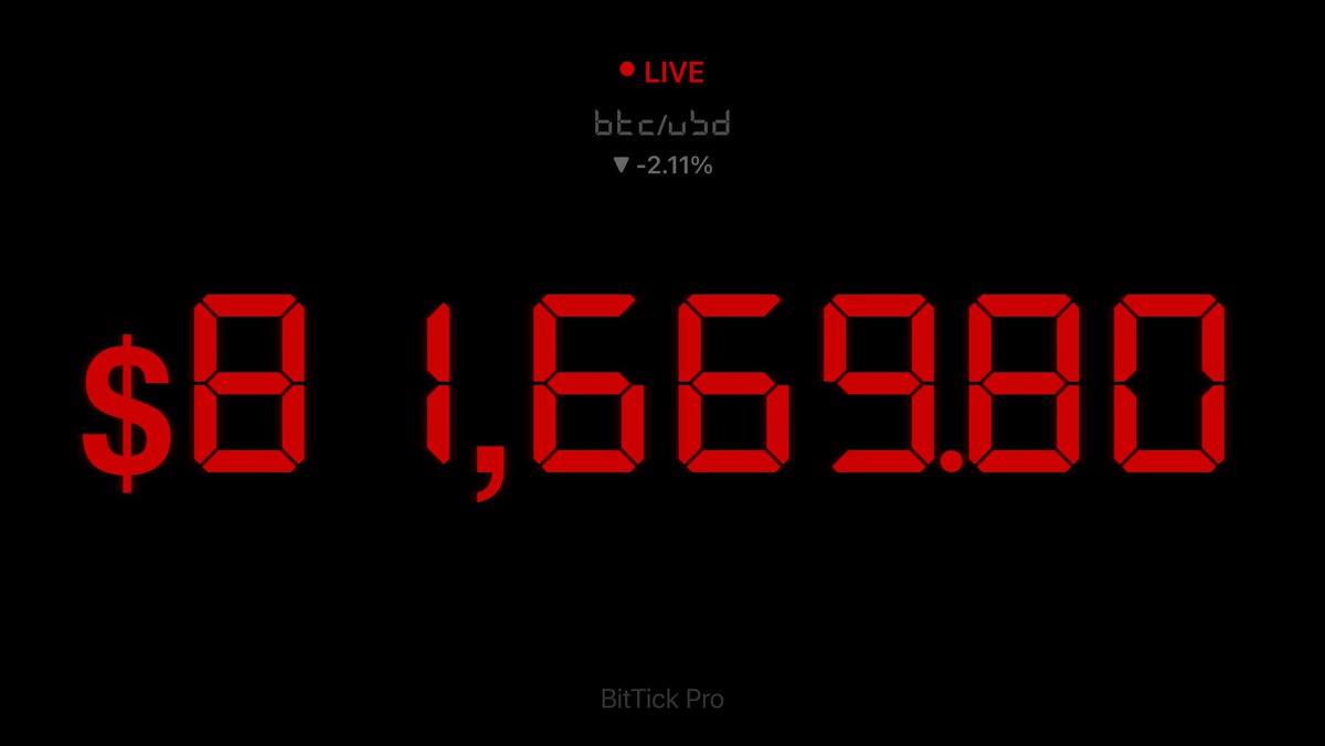 BitTickPro tweet picture