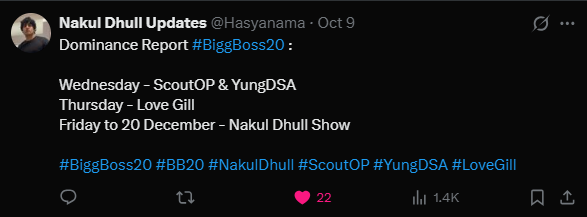 Hasyanama's tweet photo. 🚨Before Nakul even entered the show i predicted this.

Itna Bharosa hai humko hamare Mithu Don pe😂

Wapas toh aaega 💯

BRING BACK NAKUL

#BiggBoss20 #BB20 #NakulDhull https://t.co/fNrWe98MYr