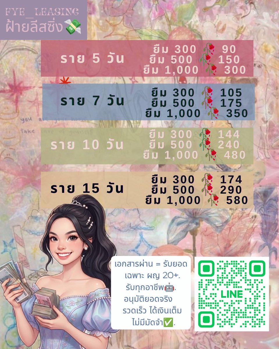 PhafaiiMoney's tweet photo. ❌หมุนหลายบ้าน บ้านฝ้ายไม่รับค่ะ ห้ามทัก❌

กู้ได้ 1-15วัน 💸  
ต่อดอกได้💐ขอให้มีวันคืนแน่นอน
เครดิตดีอัพยอดอัพได้ตลอด

ไม่รับคนโกง มิจฉาชีพ⛔️
#ปล่อยกู้ #ปล่อยกู้รายวัน #กู้รายวัน #กู้เงินนักศึกษา #กู้เงินรายวัน #กู้เงินออนไลน์ #กู้เงินรายเดือน #กู้เงินสําหรับติ่ง #ปล่อยเงินกู้ https://t.co/JqLOaFHdsN