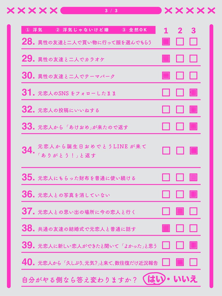 k0tu08's tweet photo. うちはこれになった👀︎🌟
異性と2人きりになったらうちは許しません՞⩌⌯⩌՞🌀 https://t.co/s5cx9NkHGE
