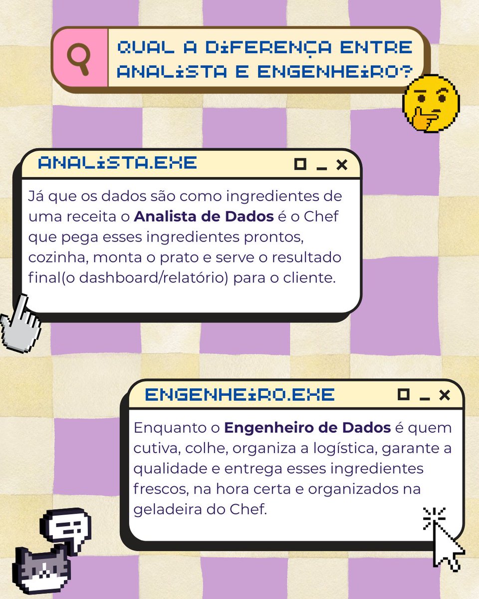 sttudytai's tweet photo. ❕ 𓂃 ࣪⋆🪻˚ ༘
Por que eu escolhi trabalhar com dados? 

Tenho construído minha trajetória na área e decidi começar a compartilhar por aqui meus estudos, projetos, erros e aprendizados pelo caminho. https://t.co/jU2oSStLG7
