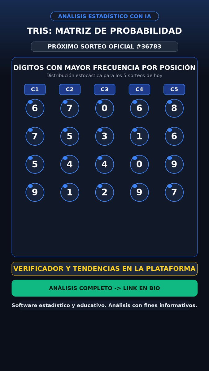 PronosoftMX tweet picture