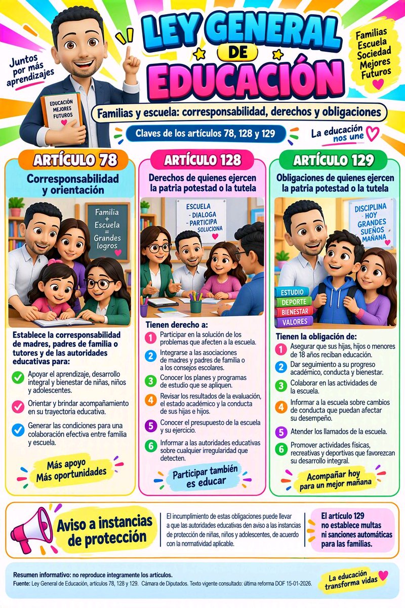 David_DDT's tweet photo. Derechos y obligaciones de Padres de familia conforme a la Ley General de Educación.

#MaestroDavid #ElMaestroDavid #CosasdeMaestros https://t.co/cE3iObxnNe