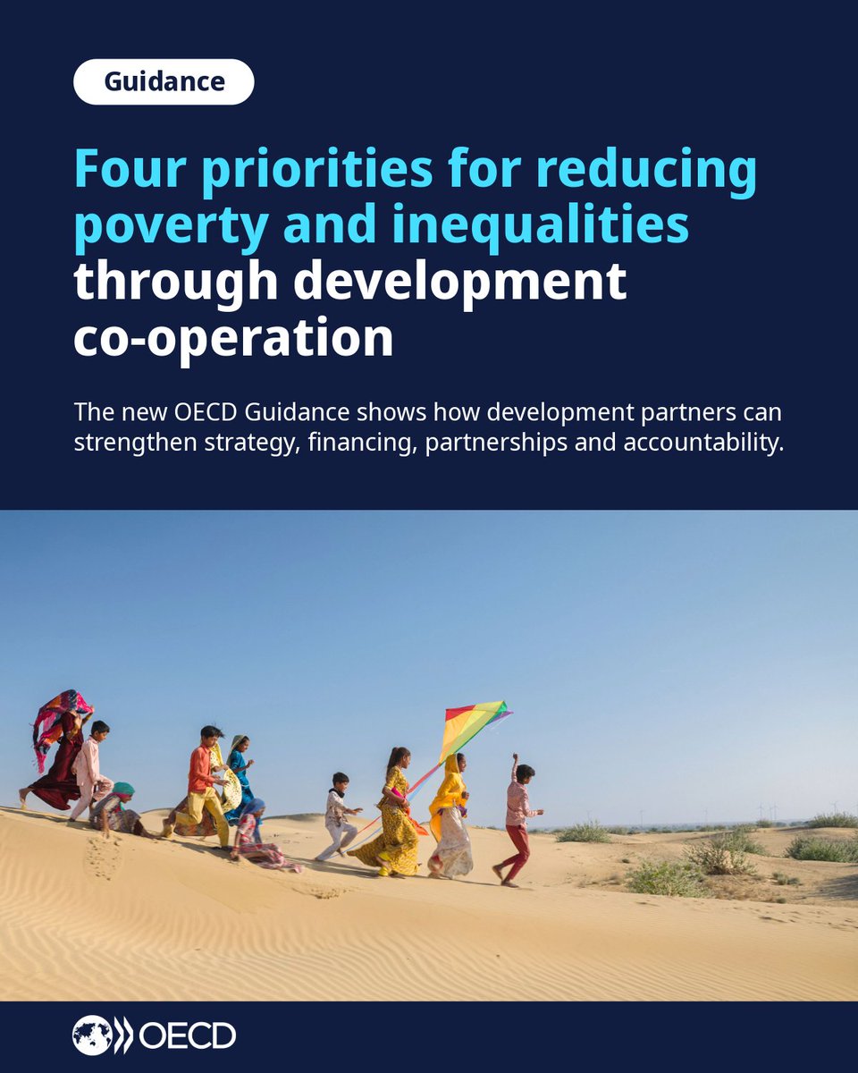 OECDdev's tweet photo. Poverty and inequality reduction is a core objective of development co-operation. In practice, outcomes are shaped by a much wider set of factors. The new @OECD Guidance groups these choices around four connected priorities.

🔗 Guidance highlights: https://t.co/bxgQN6Ymcj https://t.co/ZhaGXvyREC