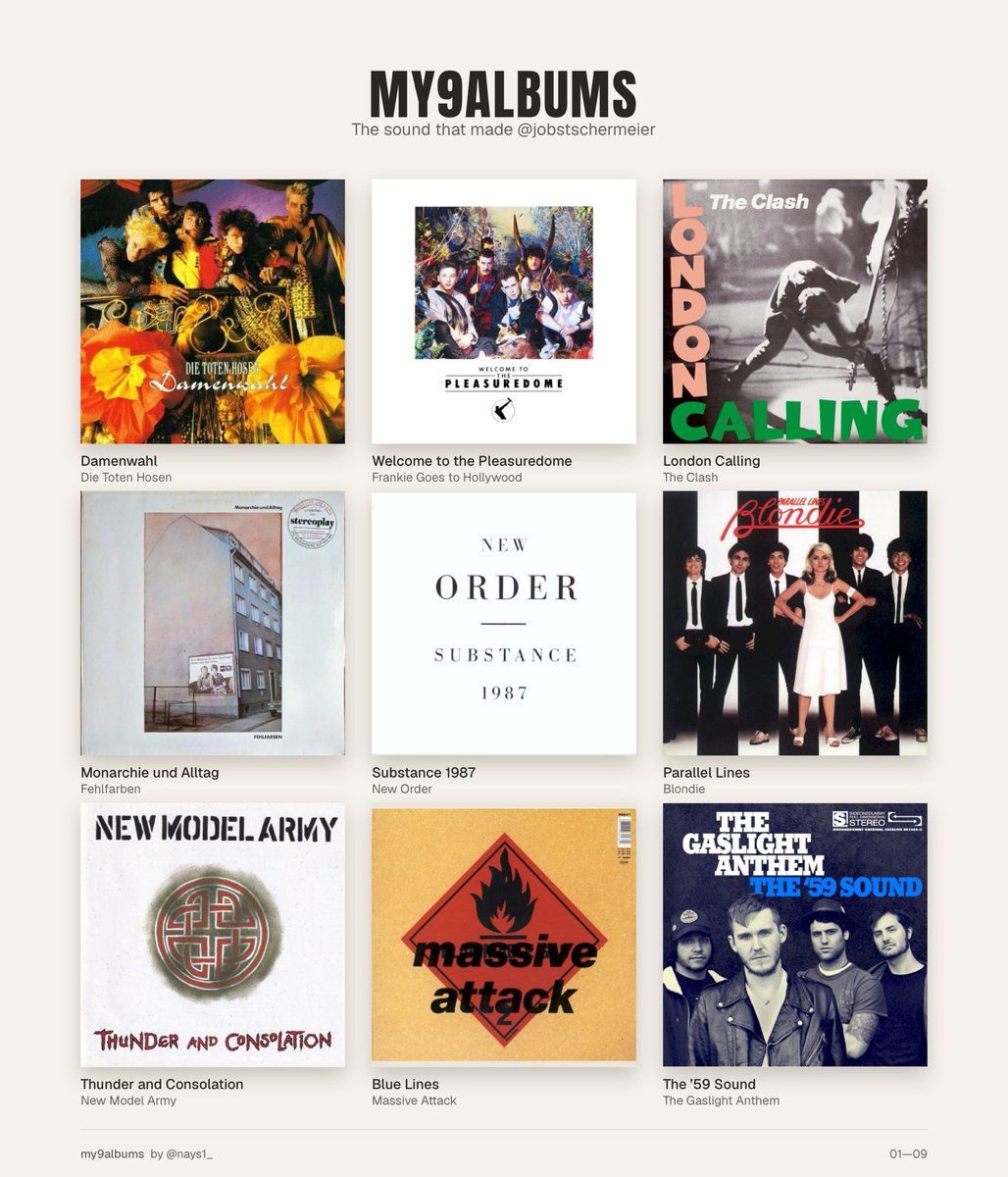 JobstSchermeier's tweet photo. #my9albums https://t.co/jNho3bfZpF