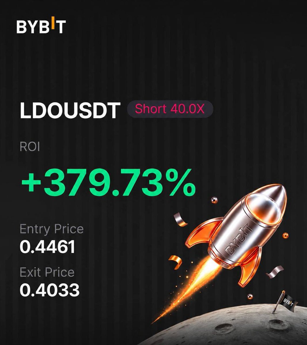 murphyfinance00's tweet photo. $LDO 🔥🔥🔥 https://t.co/FgNKD3z1lZ