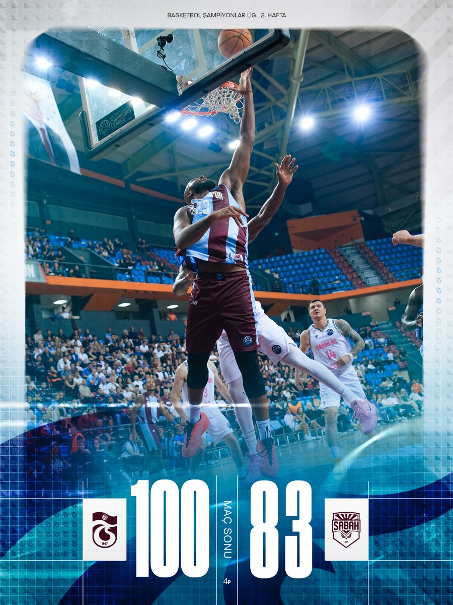 TSBasketResmi's tweet photo. ⏱ Karşılaşma sona erdi.

Trabzonspor 100-83 Sabah BC https://t.co/PsEKRaPzId