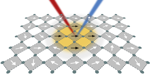 PhysicsMagazine tweet picture
