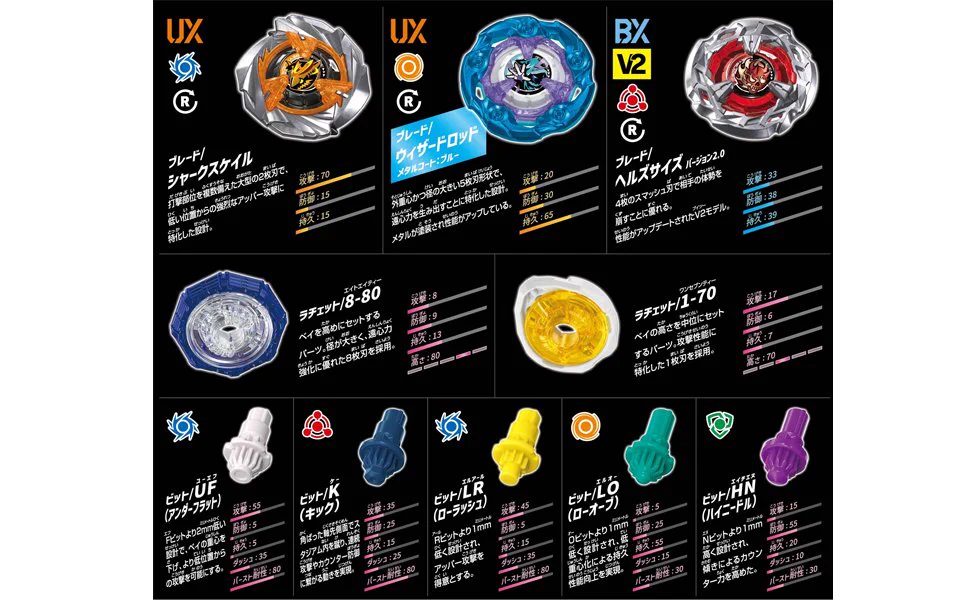 ベイブレード入荷予約速報 on X: 