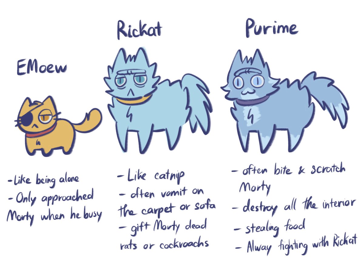 Lulolloioi's tweet photo. I got 5 assignments, so I chose to draw Morty and 3 fat cats.

#rickandmorty https://t.co/1wfiaA0oNh