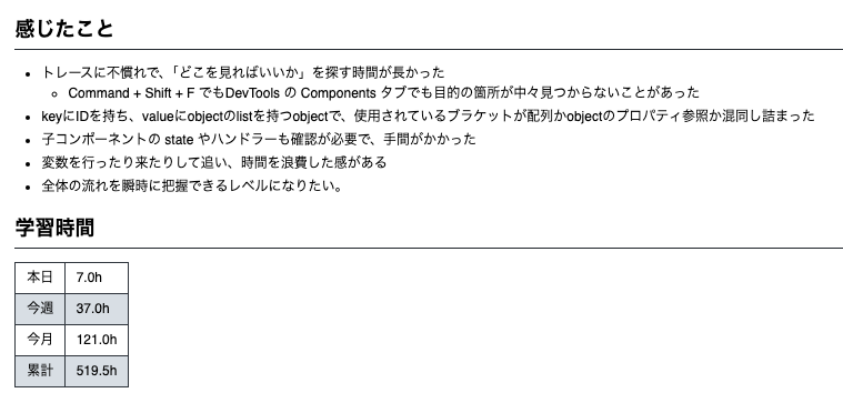 kf_webdev's tweet photo. JSで学んだときは「ブラケット記法」を理解はしていたけど使用する場面はあまりなく、ドット記法ばかり使っていた。しかしメッセージアプリを作��となると、キーを数字かつ変数で扱うことも多いのでブラケット記法多用することになった。

本日: 7.0h
累計: 519.5h

#HappinessChain
#今日の積み上げ https://t.co/okvIJ5XeGr