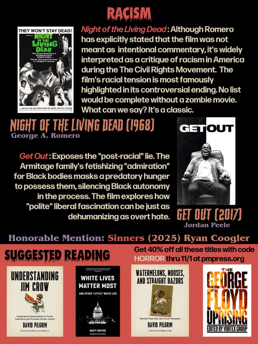PMPressOrg's tweet photo. Horror has always been a political genre. So, for October, we've compiled a list of 13 horror films and some suggested reading to go with them. Here's part 2 of 2. What would you add to the list?
Get 40% off select titles with code HORROR  thru 11/1 here: https://t.co/O6KNLGVSBz https://t.co/5obVO284dQ