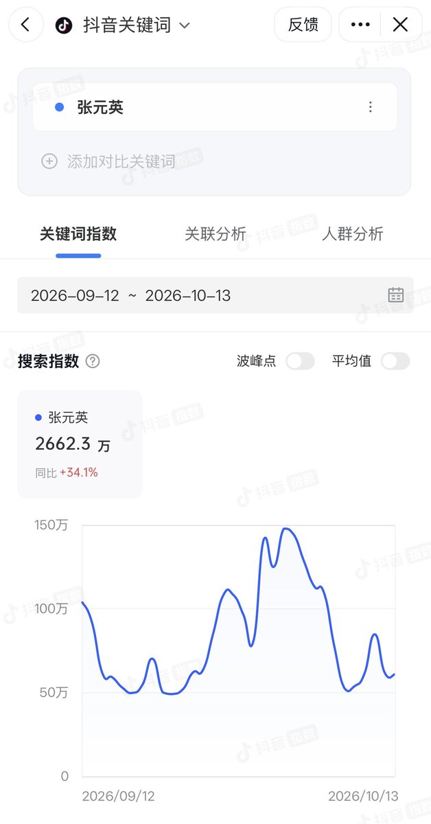 ojgoi51545974's tweet photo. Wonyoung has the highest Douyin Index among K-pop idols over the past month, with a search index of 26.623 million. She really is the most popular K-pop idol in China.
IT girl🤩💅 https://t.co/N3nCI0t4sl