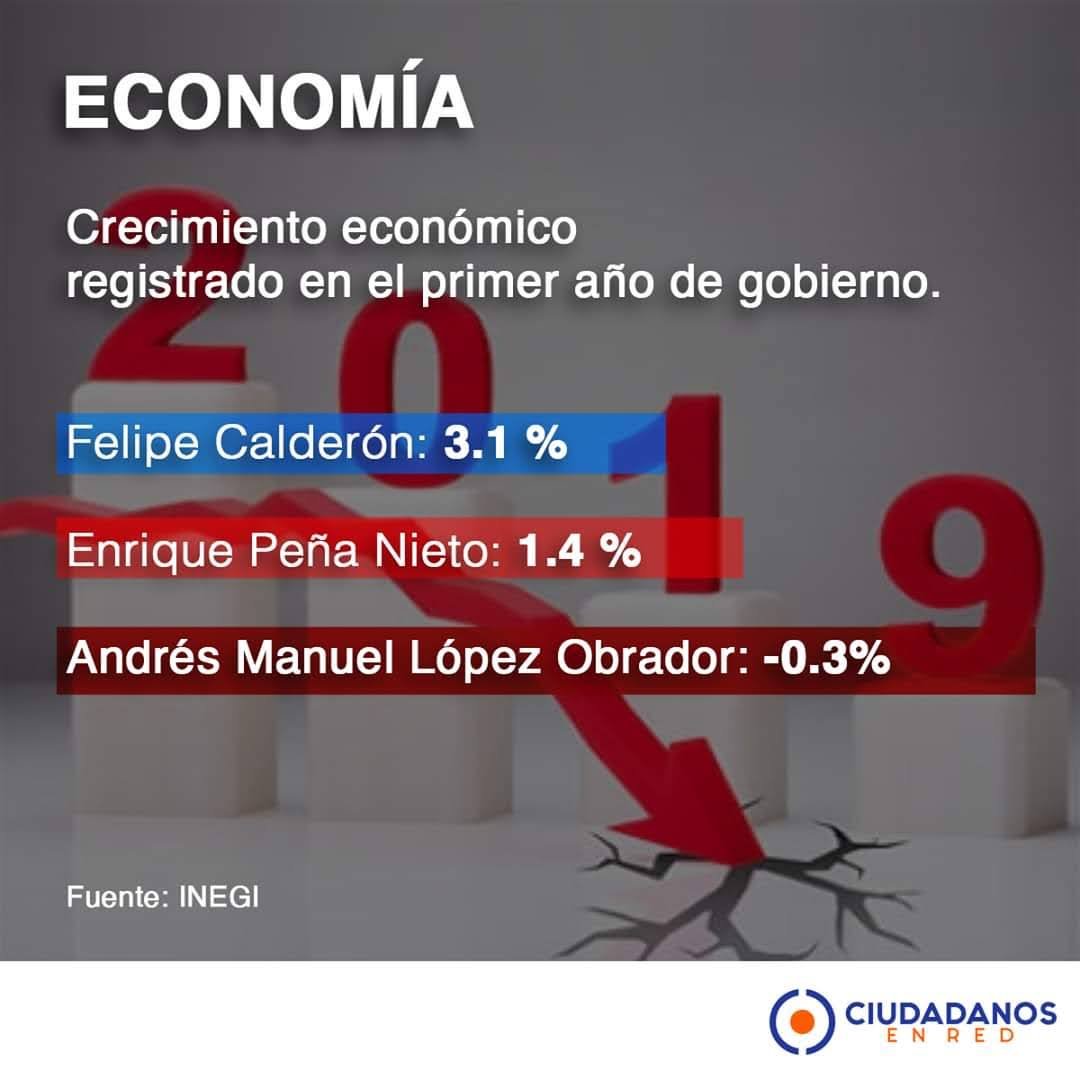 jesusolveruo's tweet photo. @JavierH33153931 https://t.co/tCiGUihHtC
