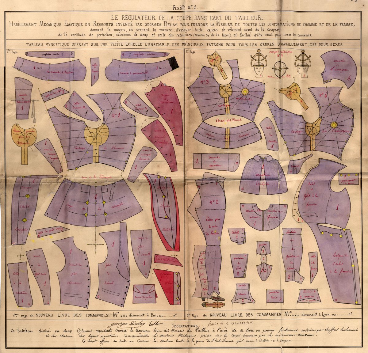 INPIFrance's tweet photo. 👀 L’INPI est au cœur de la nouvelle exposition "Un vestiaire à soi, féminités dissidentes au XIXe siècle", organisée par le Palais Galliera, le musée de la mode de la ville de Paris, en prêtant 3 brevets originaux issus de ses collections patrimoniales.

L’expo a pour ambition de renouveler le regard sur l’évolution de la mode féminine du XIXe siècle.
Des femmes portant le costume masculin, aux femmes actives en tailleur et bottines, cette histoire de mode s’avère aussi être une histoire d’innovation et de propriété industrielle.

Pour en savoir plus : https://t.co/EewXkjizvE

#TresorsINPI