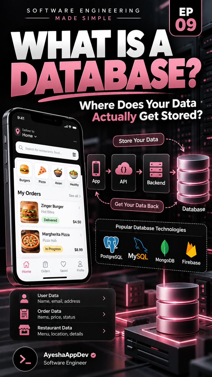ayeshappdev's tweet photo. Where does your app data go?

Into a database.

App → API → Backend → Database

PostgreSQL, MySQL &amp; MongoDB help manage users, orders and more.

EP 09: Software Engineering Made Simple
Follow @AyeshaAppDev

#Database #SoftwareEngineering #Backend #AppDevelopment #AyeshaAppDev https://t.co/EYC1tzztPO