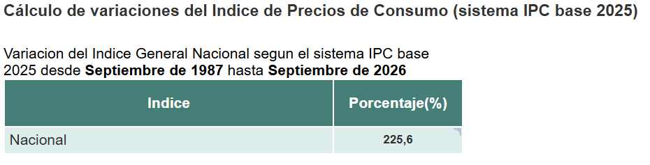 DaReInt's tweet photo. La consola salió al mercado en España en 1.987 al precio de 29.000 pesetas. 

Al cambio, serían 174,29€. 

La inflación acumulada es de 225,6% según datos del INE.

El precio equivalente en septiembre de 2026 sería de 567€. 

Jugar nunca ha sido barato. https://t.co/IvBdqo7WCf