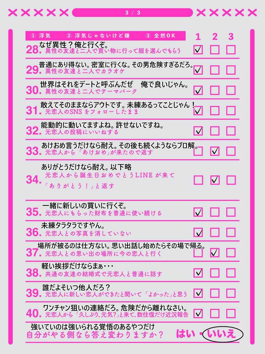pf_arsenun's tweet photo. 自分の結果です。改めて考えて多少譲歩できるとこは譲歩しました。
ありえんくらい女々しい男だと気づきました（）
#パティフラ https://t.co/FuOLkQna7S