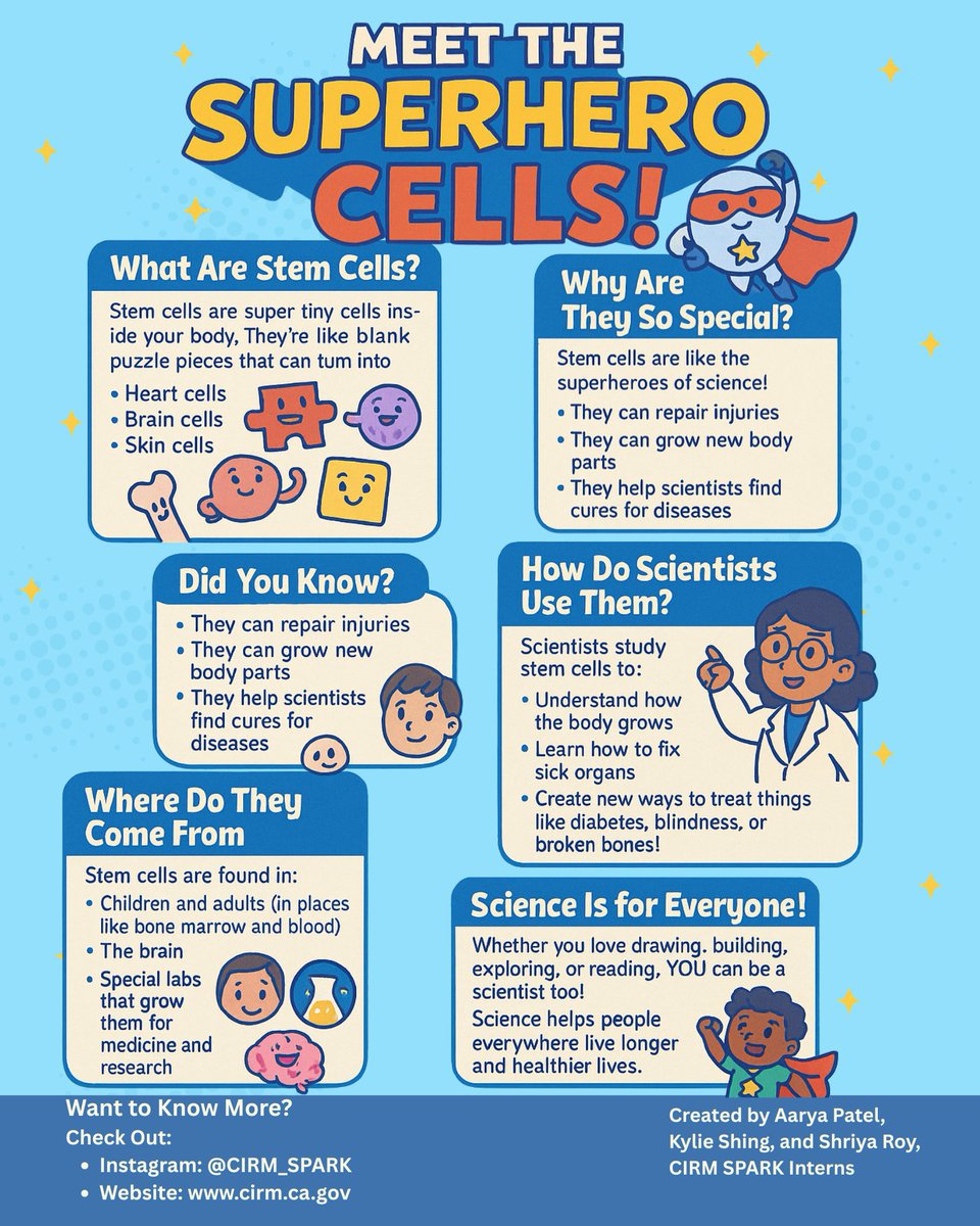 CIRMnews's tweet photo. #StemCellAwarenessDay, launched by California in 2008, makes regenerative medicine science accessible and inspiring. Explore some cartoons and activities by CIRM SPARK high school interns—and inspire tomorrow’s innovators! https://t.co/n47h2m1zpk