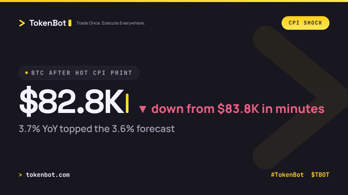 TokenBot tweet picture