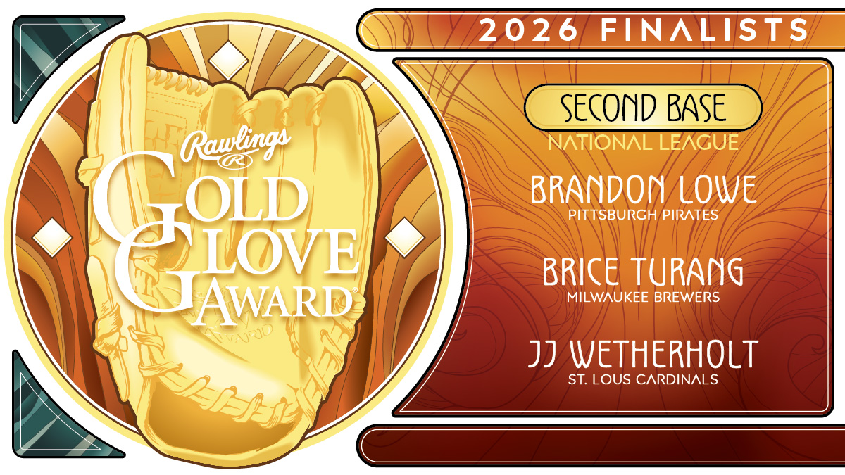 RawlingsSports's tweet photo. The 2026 Rawlings Gold Glove Award Finalists - NL Second Base - Brandon Lowe, Brice Turang, JJ Wetherholt

#RawlingsGoldGloveAwards https://t.co/Rps9OtfZdu