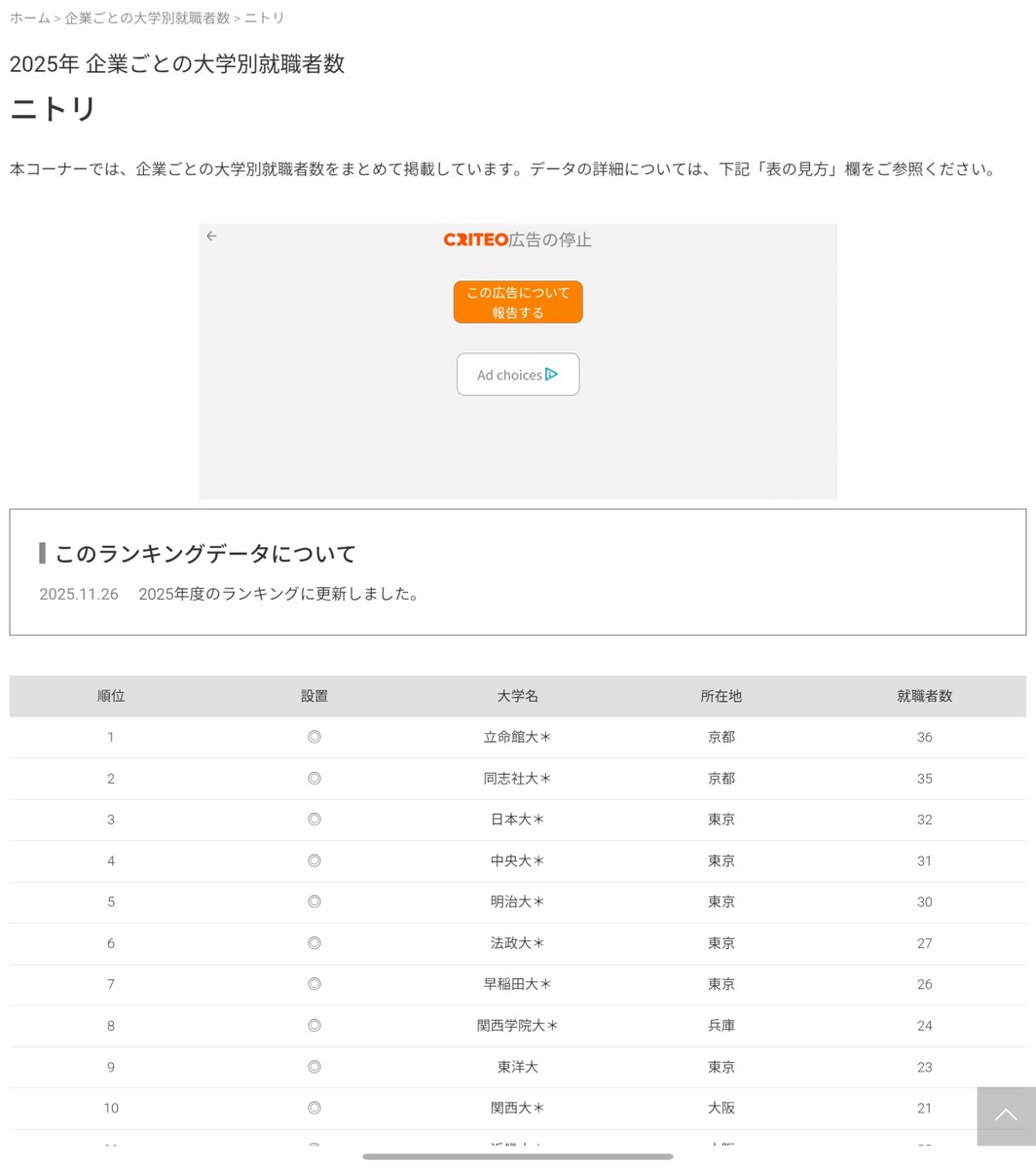 system_system_'s tweet photo. @rUDSXIBLHWcK7ns ニトリの採用大学です。学歴そんなに関係ないので気にしないでください。 https://t.co/Fa4KBrpefa