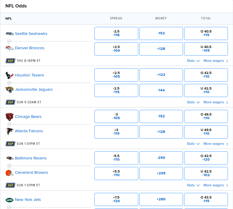 PlusEV_Bets's tweet photo. Which book has been cheaper this week? I'm tracking it by hand.

Early read, FD vs DK (as of 11:35 ET):
| Market | Cheaper so far |
| NFL spreads | DK |
| CFB spreads | Tied |

Full table drops Sunday night.

Reply PRICE and I'll send you this week's book report. https://t.co/TtRYE68QF9