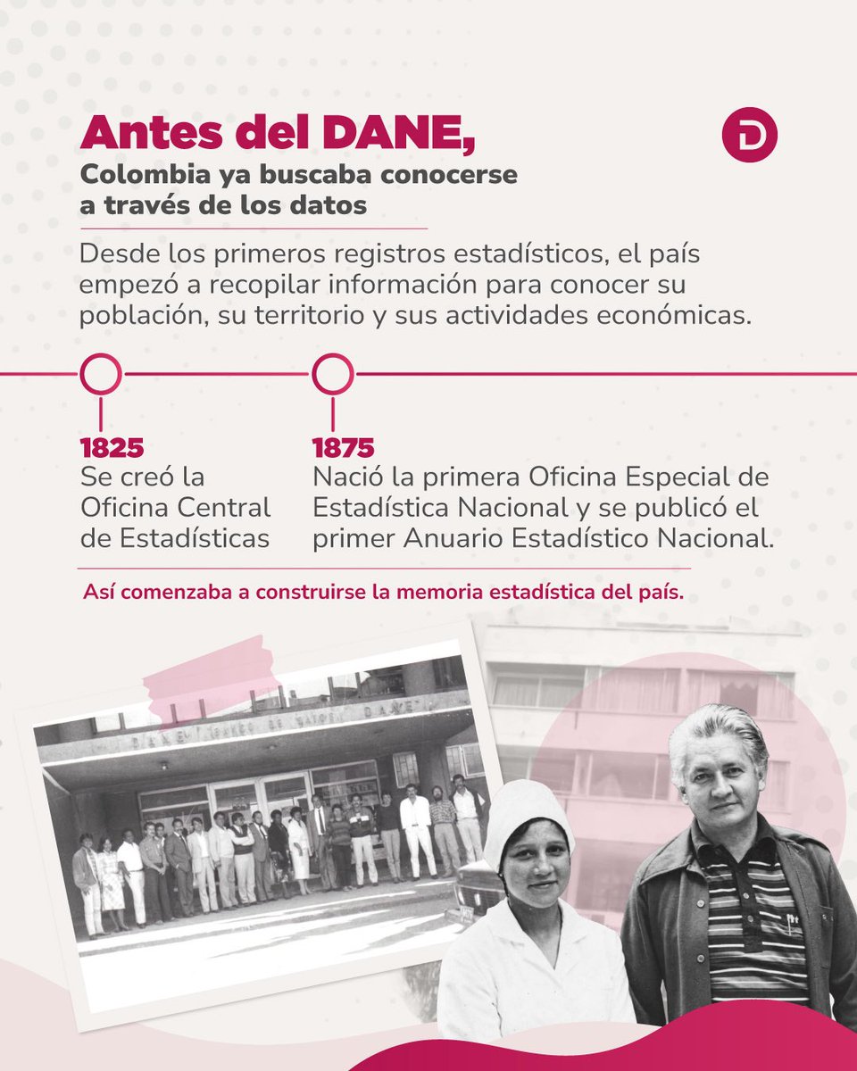 DANE_Colombia's tweet photo. 📊🇨🇴 Durante 73 años, el DANE ha acompañado las transformaciones de Colombia a través de la producción de información estadística oficial.

Detrás de cada cifra hay una historia de evolución, nuevas formas de medir el país y un compromiso permanente por comprender sus realidades.

Recorremos algunos de los hitos que han marcado este camino. 🧵1/2