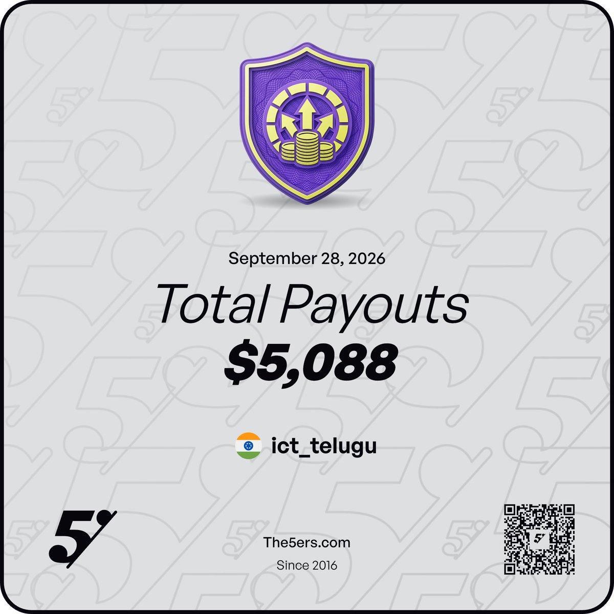 ICT_Telugu's tweet photo. 💰 $5,000 TOTAL PAYOUTS FROM THE5ERS! 🔥

Another milestone achieved! 📈💸

Trust in the process. Every step counts 🚀

Grateful for the journey with @The5ers ❤️
One trade at a time. One milestone at a time. 🎯
@I_Am_The_ICT @The_4thMan @SLKWITHFZ @tradewithdrfx @Dheeraj7098 https://t.co/ueC3yj7tS6