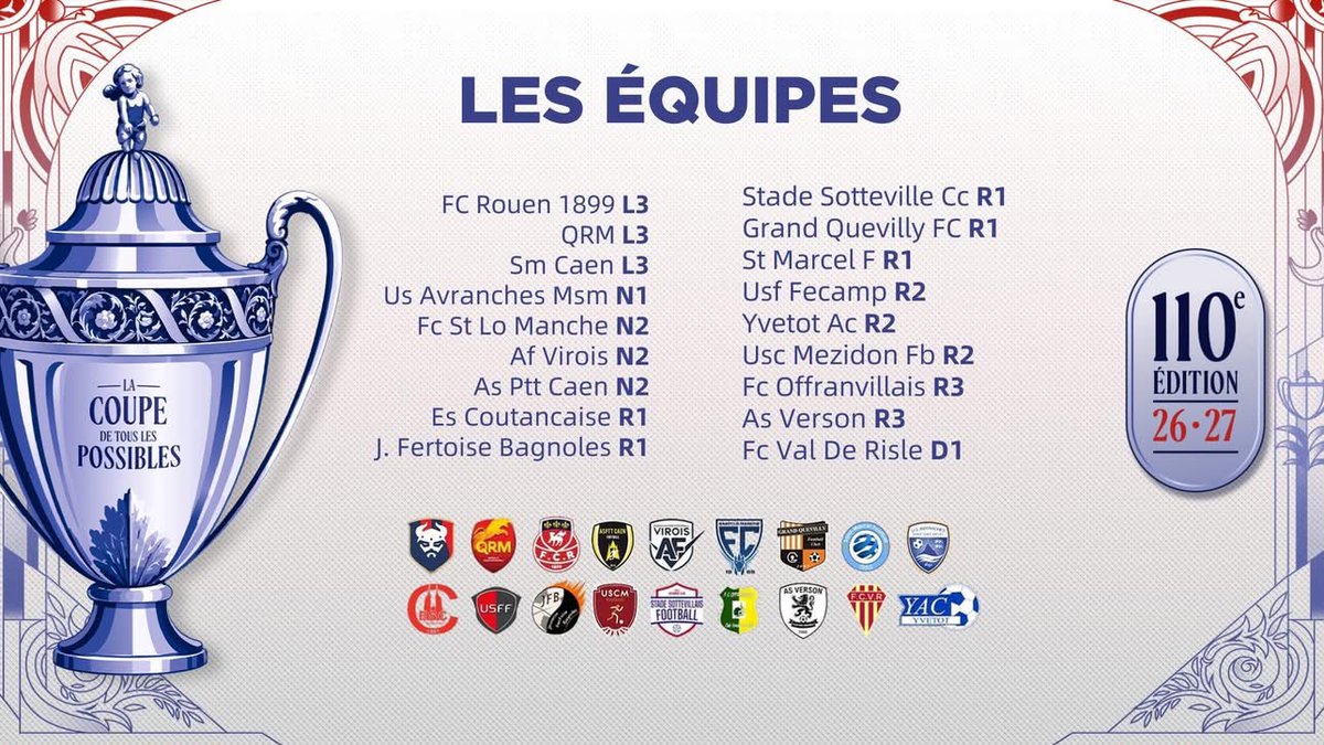 fcr1899's tweet photo. Nos 17 adversaires possibles au 6e tour de la @coupedefranceCA 🏆

Le tirage au sort est prévu ce soir à 19h30. 𝑸𝒖𝒊 𝒔𝒆𝒓𝒂 𝒏𝒐𝒕𝒓𝒆 𝒂𝒅𝒗𝒆𝒓𝒔𝒂𝒊𝒓𝒆 ? 👀 https://t.co/Ng2hisLG58