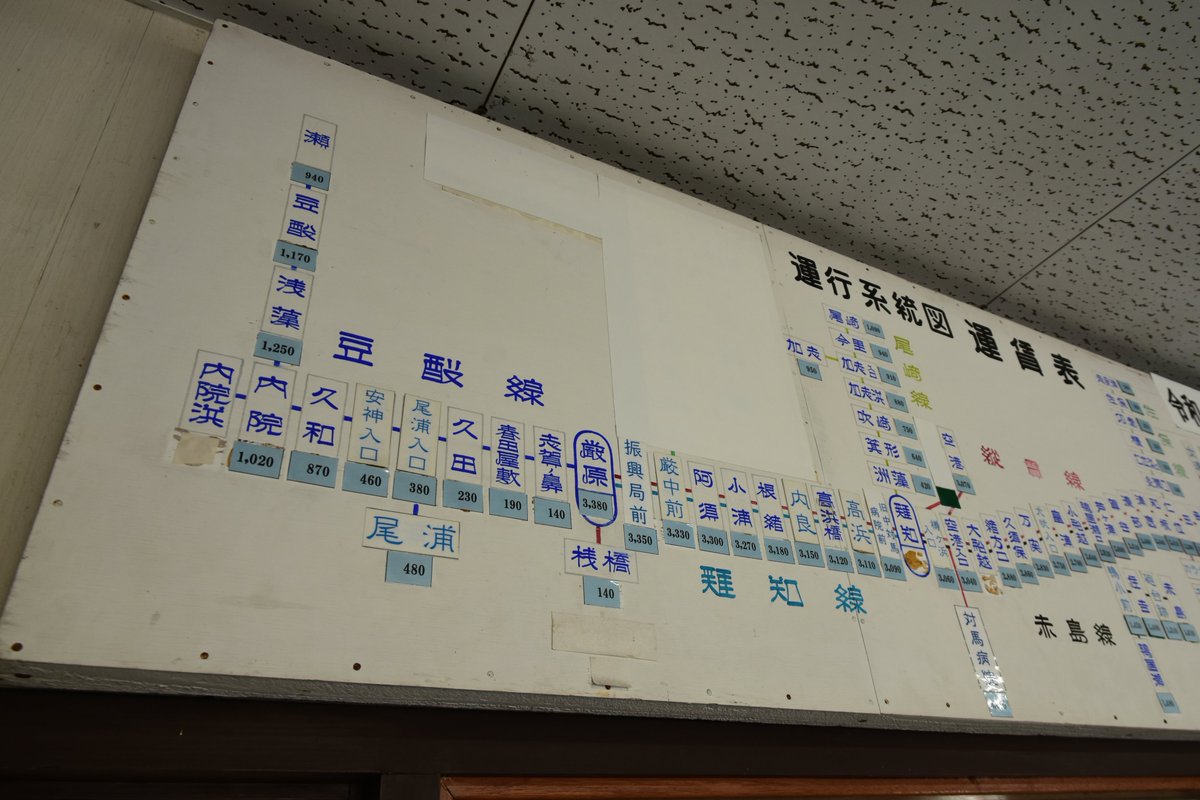 qiciwon's tweet photo. とてもよい字体の運賃表だった… https://t.co/PA7nGqqb7b
