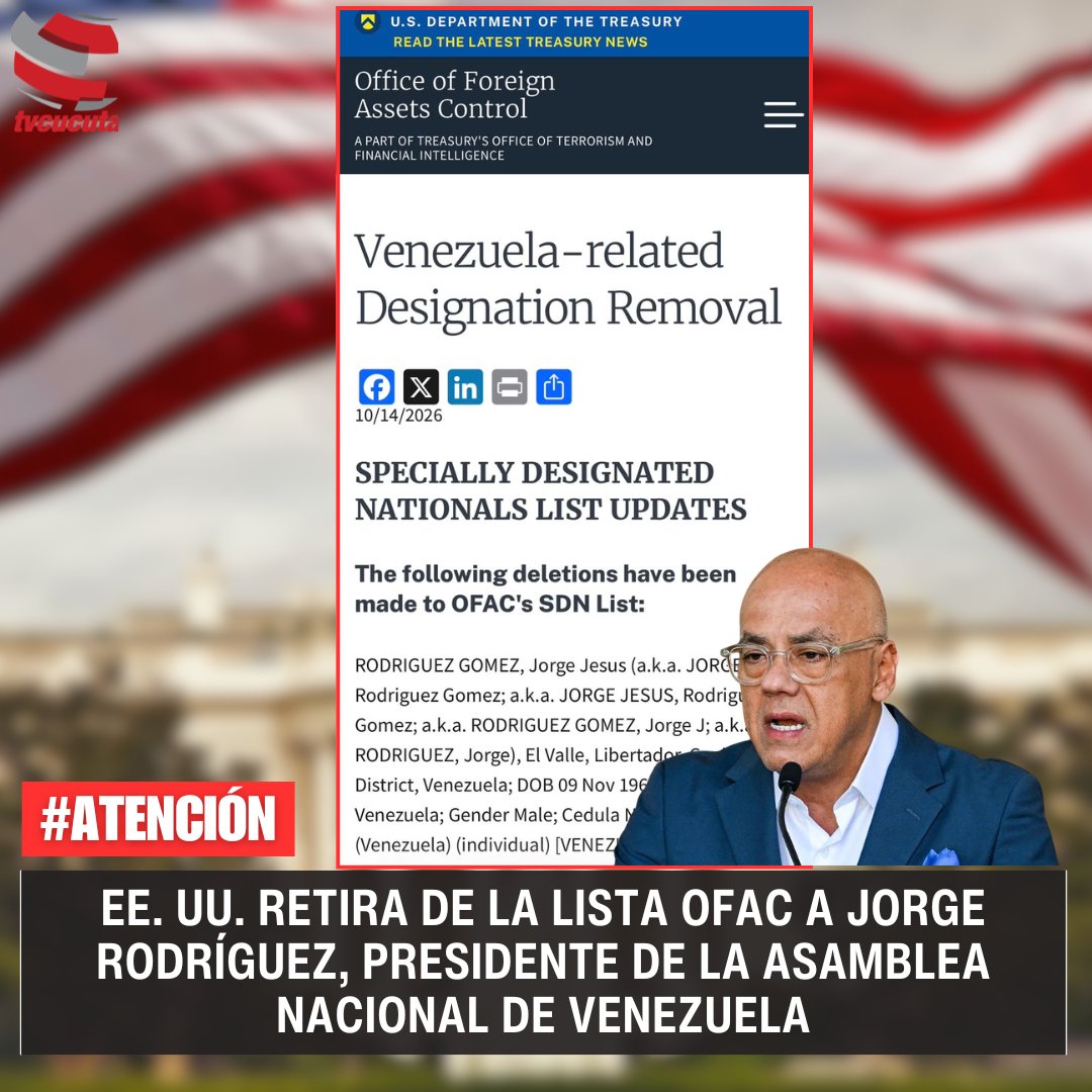 Tvcucutaco's tweet photo. EE. UU. retira de la lista OFAC a @jorgerpsuv  presidente de la Asamblea Nacional de Venezuela y hermano de Delcy Rodríguez. El dirigentetambién ha sido jefe negociador del Gobierno venezolano. La decisión se da en medio de nuevos acercamientos entre Washington y Caracas. https://t.co/DzkotgJidd