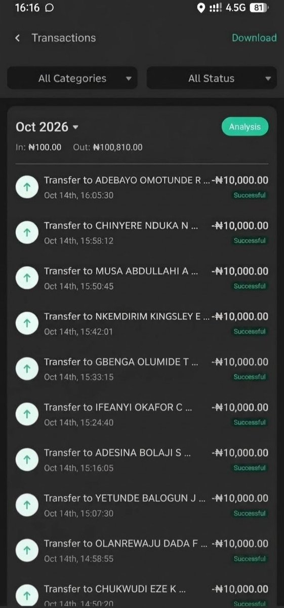 onlymatrixz's tweet photo. As una dey follow me, just dey send me messages for your own 10k, I don send 10k give 10 people like this. As u dey engage me, dey send aza too... https://t.co/wkb3g7hZFc