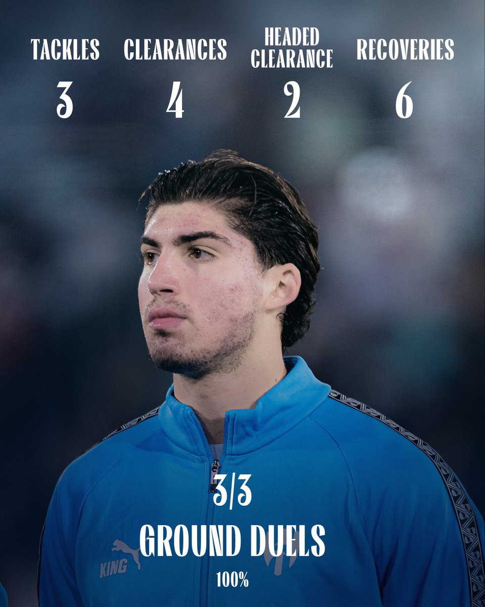Alhilal_EN's tweet photo. A FIVE-STAR PERFORMANCE 🌟💙 https://t.co/7bcaOE20SD