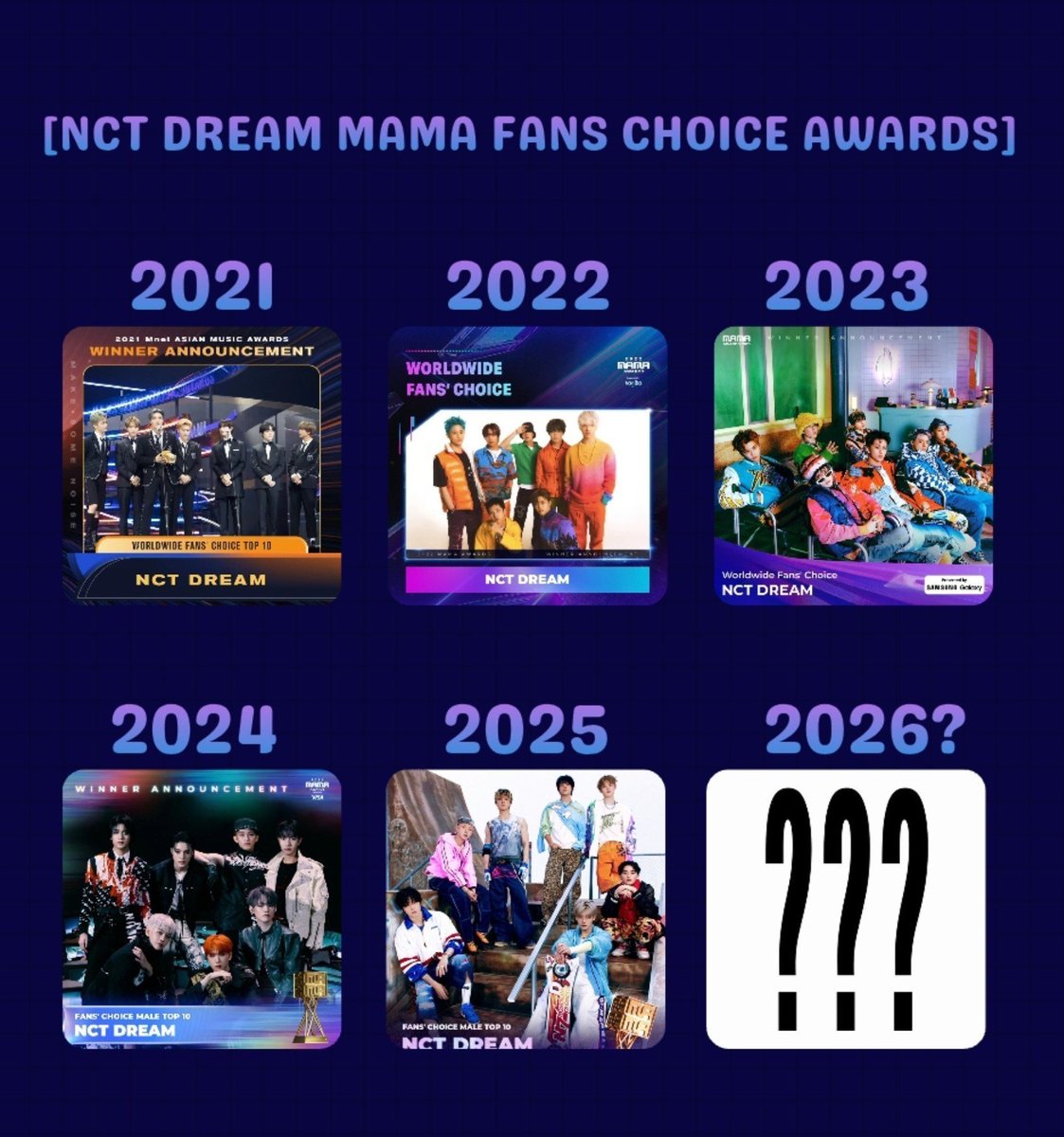 7DREAMVT_INA's tweet photo. NCT DREAM official account has given us the signal, so there's nothing left to wait for. VOTE NOW🏃‍♀️🔥

don't let this opportunity pass us by! we've successfully brought this trophy home for #NCTDREAM for five consecutive years please let's make it six this year! 🥹🩵 https://t.co/0RPTbnTbnm