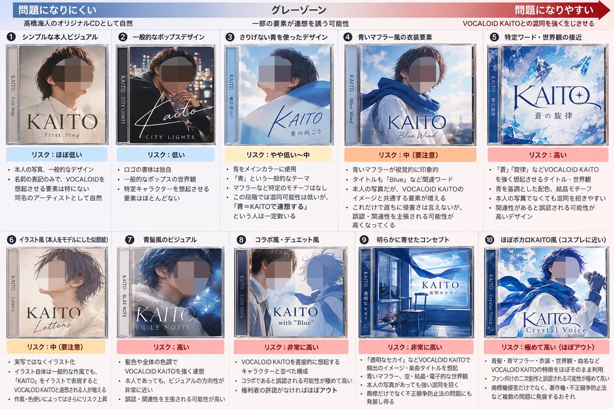 irirmymn's tweet photo. こういうことですかね？
※AI画像 https://t.co/mDJXGEWnce