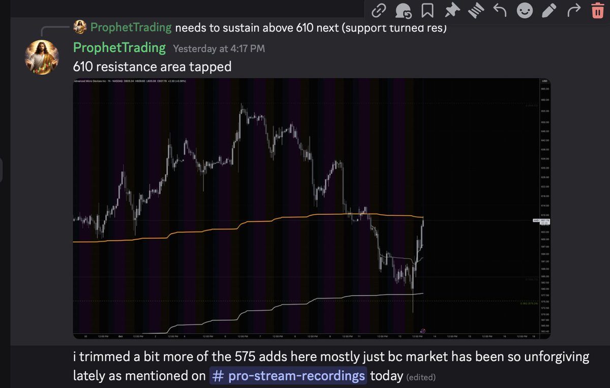 ProphetTraders's tweet photo. Glad I took my own advice on this one.

Back to $575 entry only 24 hours later. https://t.co/C9UturZyC1