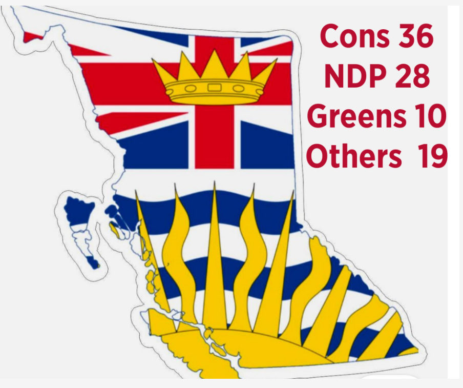 indiawestcanad1's tweet photo. @VancouverSun #elxnbc #bcpoli #cdnpoli #ontpoli #alpolitics #referendum #alberta @ctvedmonton https://t.co/xRknIgLxqf