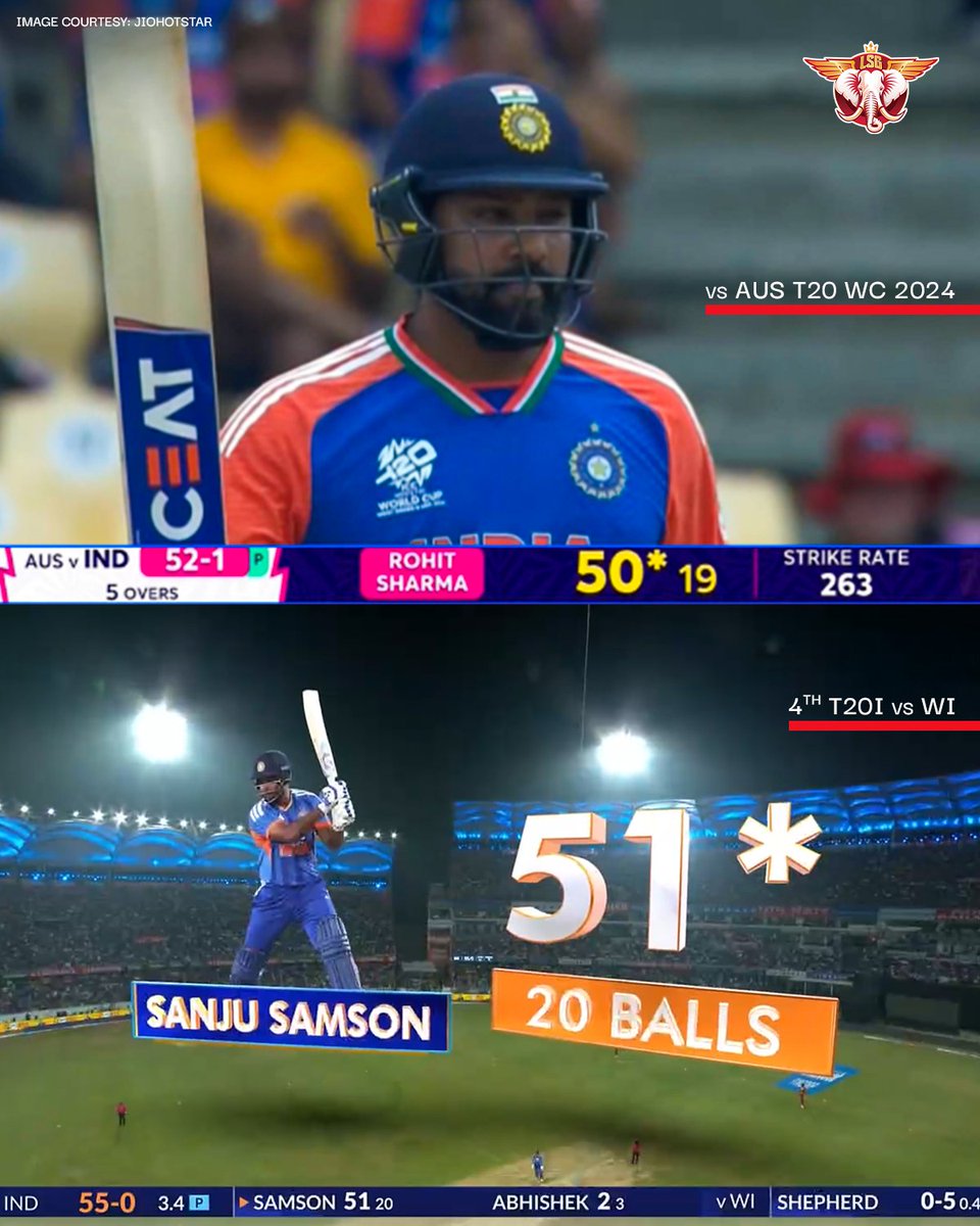 LucknowIPL's tweet photo. Sharma. Samson. The legacy just continues 🤟😎 https://t.co/lVEqiI9iRY