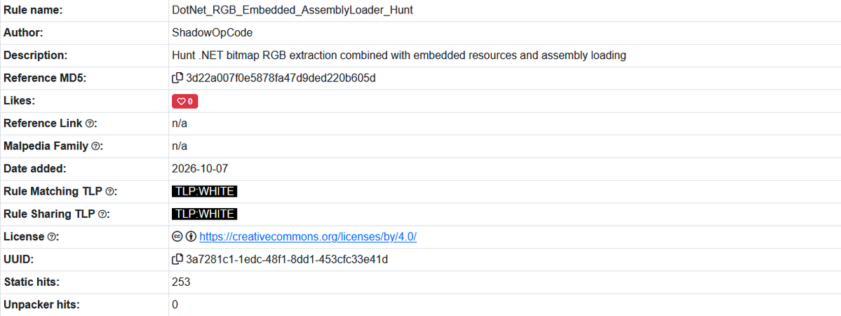 ShadowOpCode's tweet photo. Just uploaded 203 #RGBLoader samples to MalwareBazaar, all discovered through hunting with my custom #YARA rule! 🔬

The samples are now available to the malware research community under the RGBLoader tag.

🔗 https://t.co/k8IZ5lJ8q0

#MalwareAnalysis #ThreatHunting https://t.co/hmahsikcIz